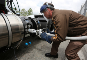 Natural Gas Fueling