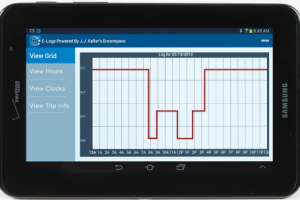 New Fleet Management Connected Tablet from J.J. Keller and Verizon