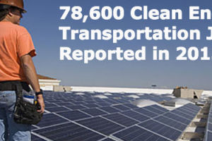 78,600 New Clean Energy, Transportation Jobs in 2013 Report Says