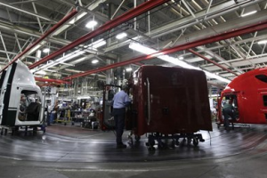 Manufacturing Expands for Ninth Consecutive Month, Transportation Up