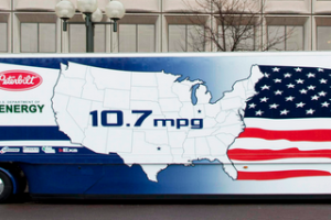 Trailers with Fuel-Saving Technology to Top 200,000 by 2017
