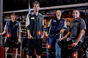 Red Kap Launches New Workwear for Automotive Industry