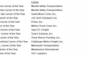 Ryder Honors Carriers for Service and Excellence; Announces Winner of Inaugural Innovation and Technology Award