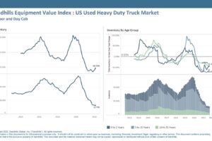 Inventory Levels Show Signs of Life in Certain Truck Segments