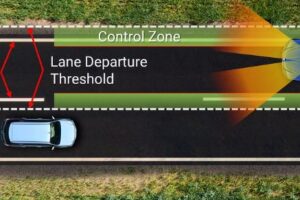 Lane Keeping Assist Available for Order on New Kenworth Class 8 Trucks