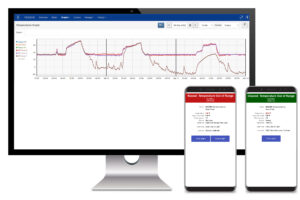 Cooltrax has introduced a next-generation Cooltrax® TempTracker® remote temperature monitoring solution