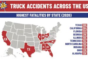 This is where 73% of fatal truck accidents occur