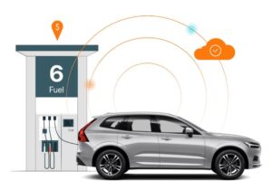 Car IQ Teams Up With Visa to Drive the Future of Vehicle Payments