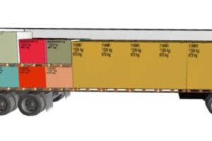 Transportation | Warehouse Optimization Issues Intent to Acquire ProvisionAI and its LevelLoad Product