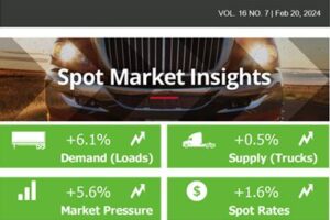 Spot Market Insights: Van Spot Rates Continue to Fall in the Latest Week