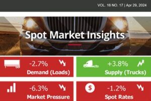 Spot Market Insights: Van Spot Rates Mixed, Flatbed Down in the Latest Week