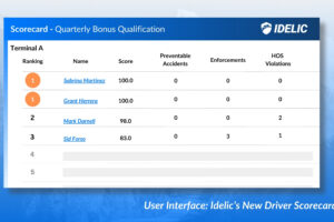 Idelic Launches Transportation’s Most Comprehensive Driver Scorecards