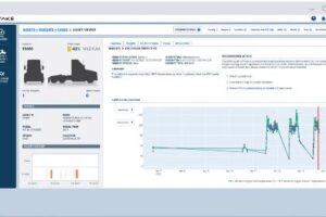 Uptake Announces Tire Insights to Reduce Tire Failures by 83% and Transform Fleet Maintenance