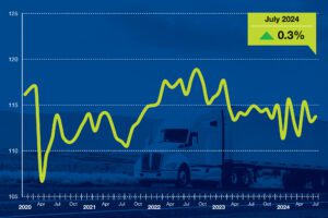 ATA Truck Tonnage Index Rose 0.3% in July