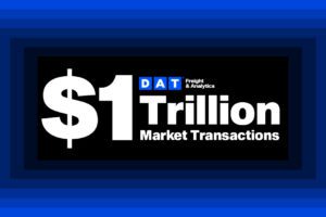 DAT iQ surpasses $1 trillion in freight transaction data