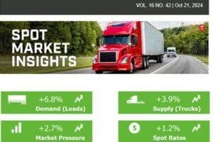 Spot Market Insights: Spot Rates Rise for All Equipment Types in the Latest Week