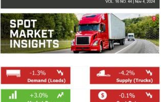 Spot Market Insights: Van Spot Rates Rise Mostly in Line with Seasonal Expectations